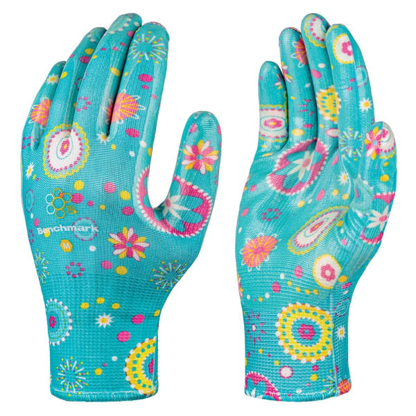 Benchmark Expression – Gardener Gear